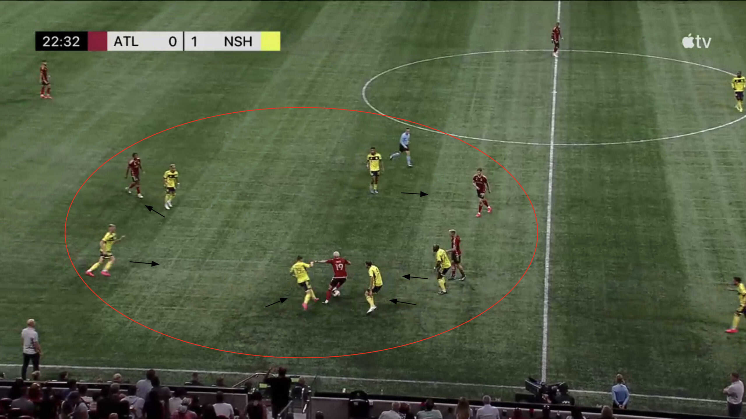 Head Coach Analysis: B.J. Callaghan Nashville SC 2024